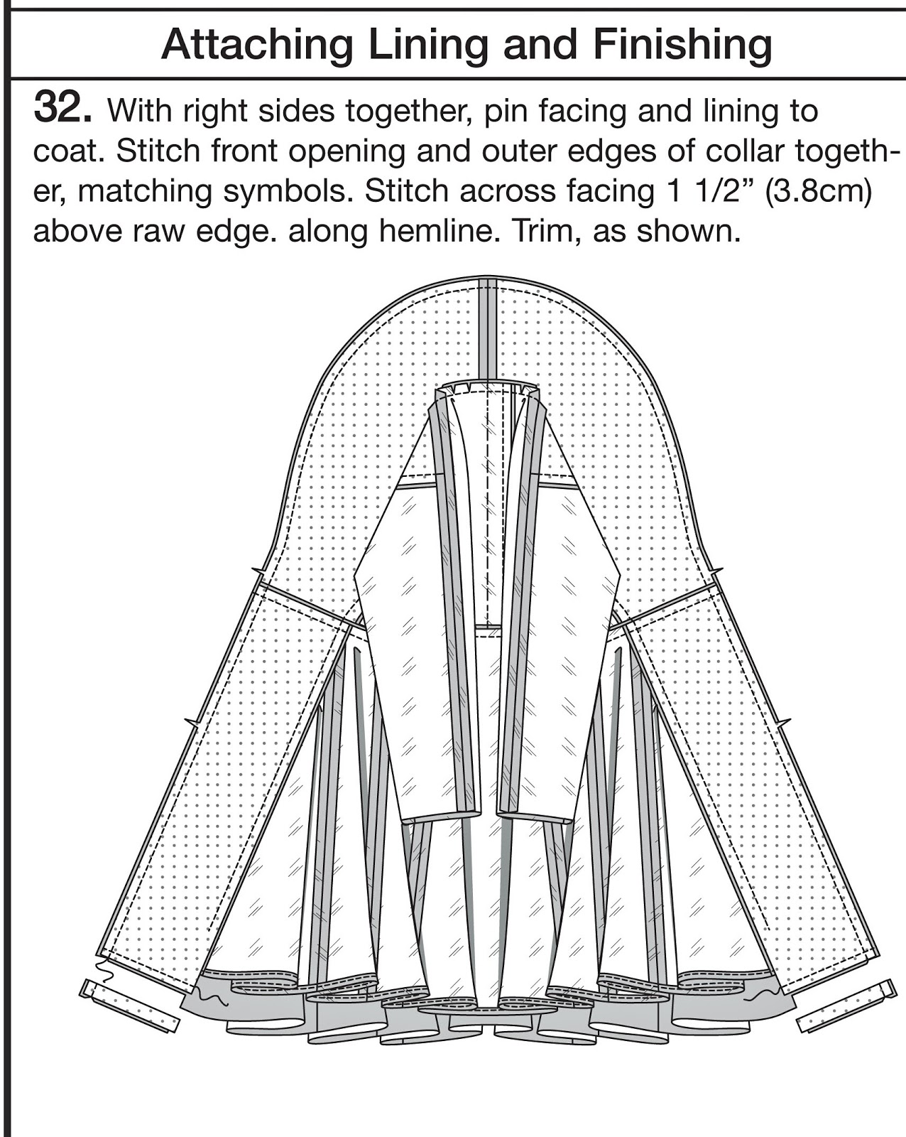 Gertie's New Blog for Better Sewing Coat SewAlong Inserting the Lining