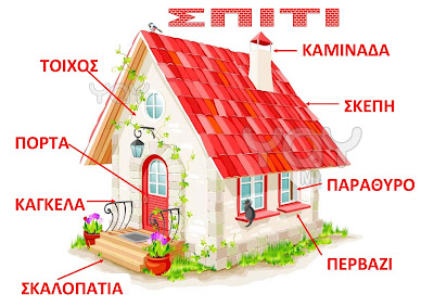 Image result for μαθαινω τα μερη του σπιτιου