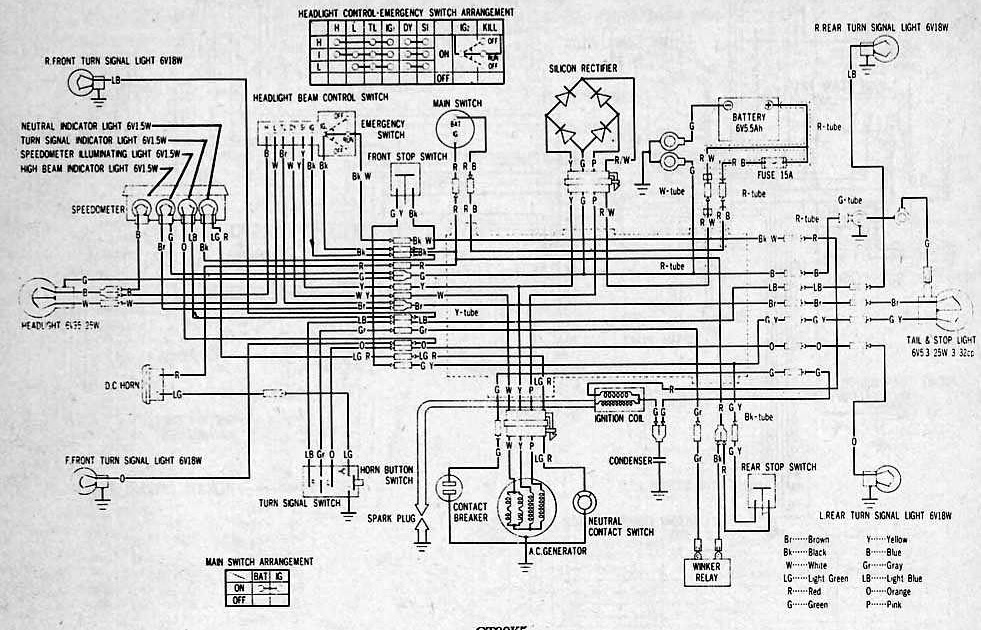 Part 2 Complete Wiring Diagrams Of Honda Ct90