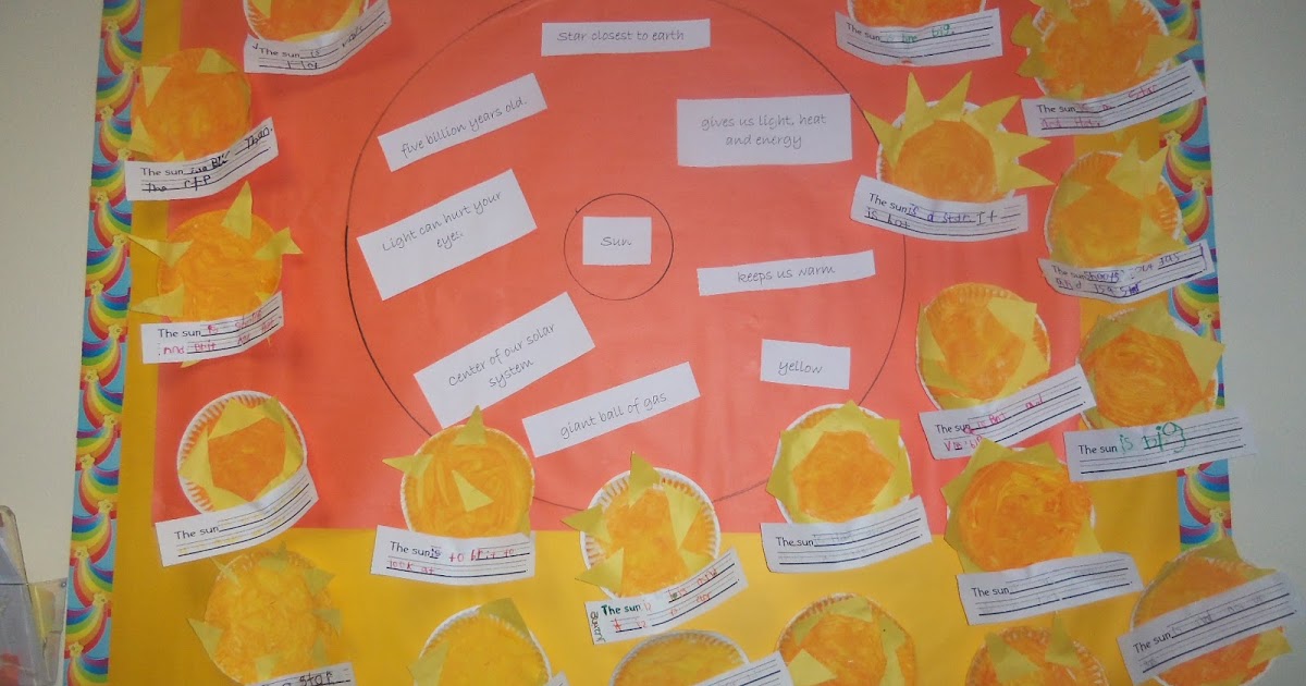 Mrs. Wood's Kindergarten Class: Sun Moon Stars!