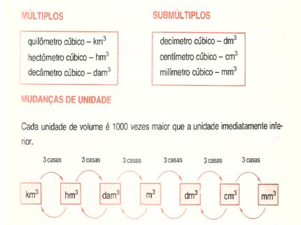 agosto, 2009