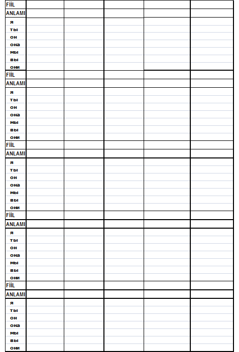 Rusça Fiiller, Anlamları ve Çekimleri Alıştırma Kağıdı - Rusça Öğreniyorumm