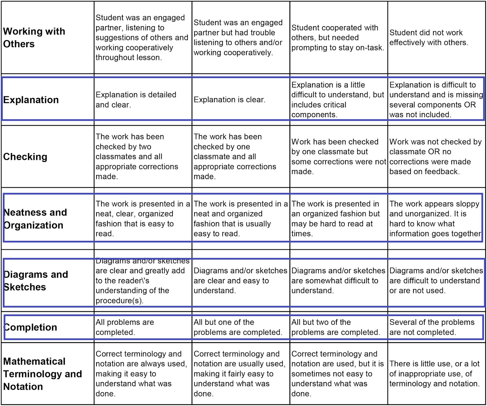Rubrics for essay in filipino picture
