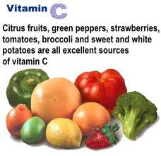 vitamin+c.jpg