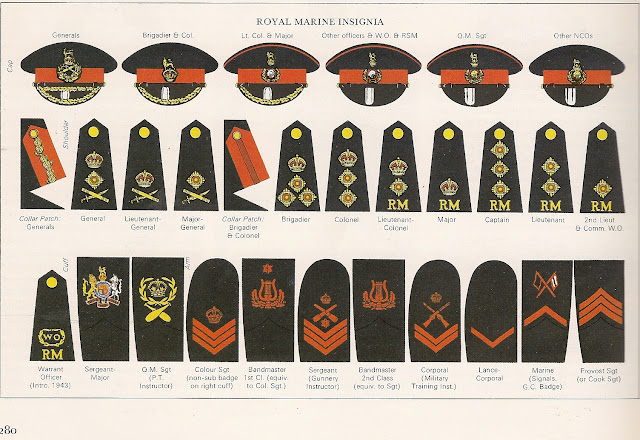 insignias y grados militares de la II GUERRA MUNDIAL