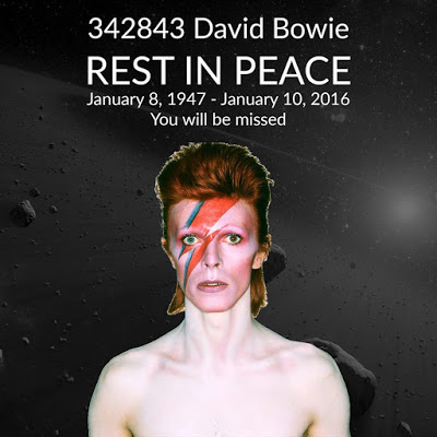 Μεταμφιεσμένοι Θεοί στη Γη - Ένα Πνευματικό Αφιέρωμα στον David Bowie
