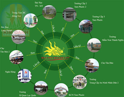 BIEN HOA DRAGON CITY