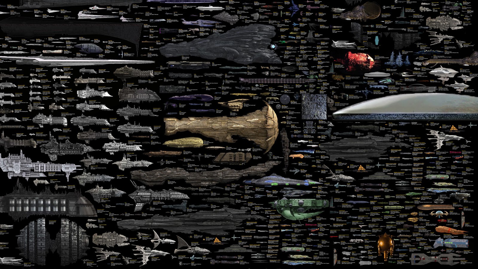 starship size comparison chart poster dinosauriens info spaceship size comparison