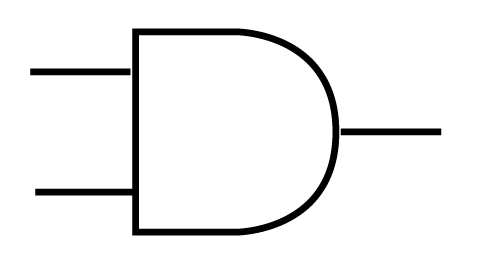 Free logic gate symbols