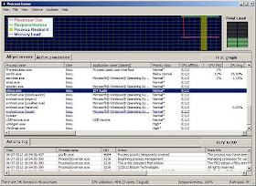 Process Lasso Pro 5.1.0.86 Final (x86/x64)