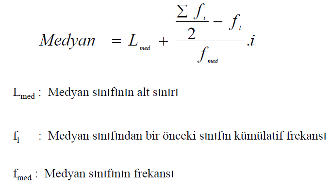 veri konu anlatimi
