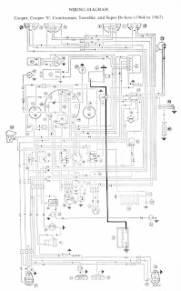 Free Auto Wiring Diagram: 1964-1967 Mini Cooper Wiring Diagram