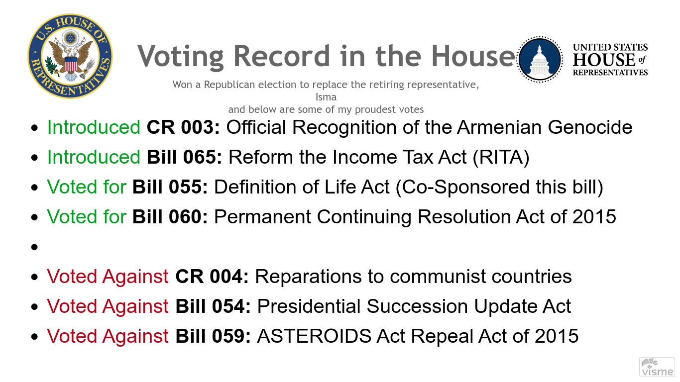 My Congress Voting Record