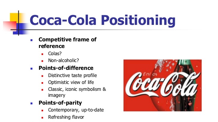 Coca-cola brand positioning 2019 image