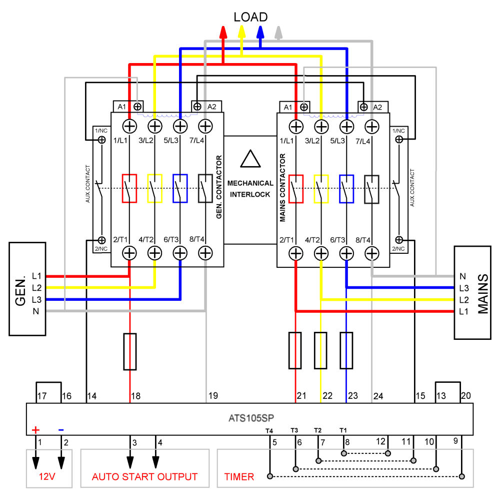 power engineering amf panel price list power engineering amf panel price list