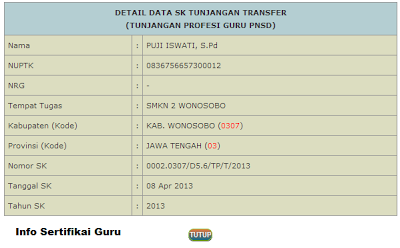 Cek SK Tunjangan Dikmen SMA SMK di http://ptkdikmen.kemdiknas.go.id