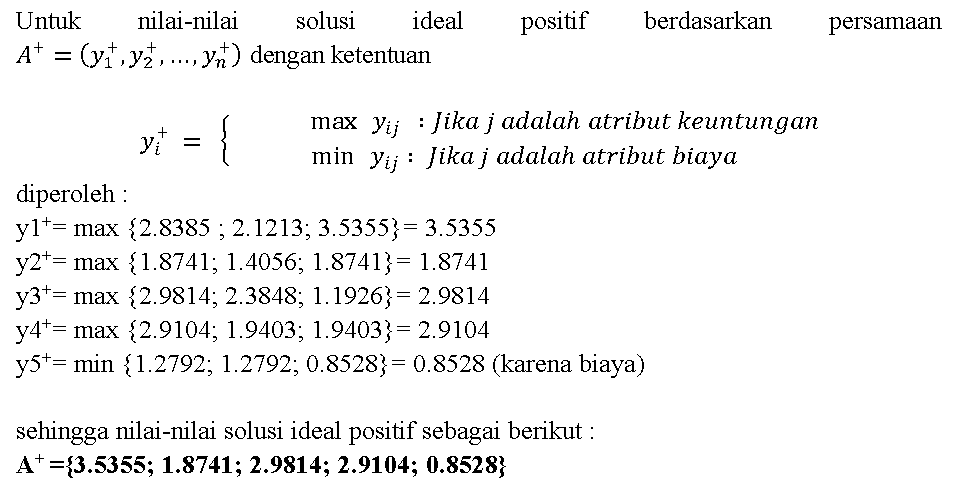 Testi Topsis Technique For Others Reference By Similarity