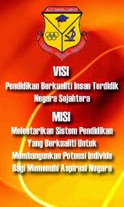 MISI & VISI SEKOLAH