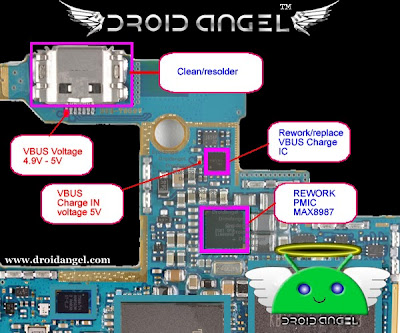 Samsung+Galaxy+S+4G+Not+Charging+Problem+Solution.jpg