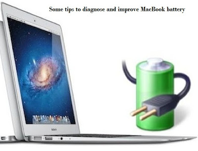 improve-MacBook-Battery-life