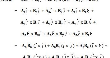 Perkalian Silang Vektor - Serunya Belajar