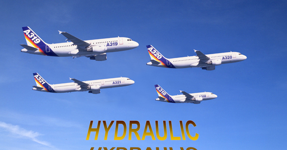 Aviation Legislation A320 Series Hydraulic System Presentation