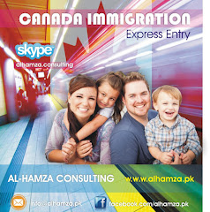 Express Entry in Jan 2015 (Canadian Immigration)