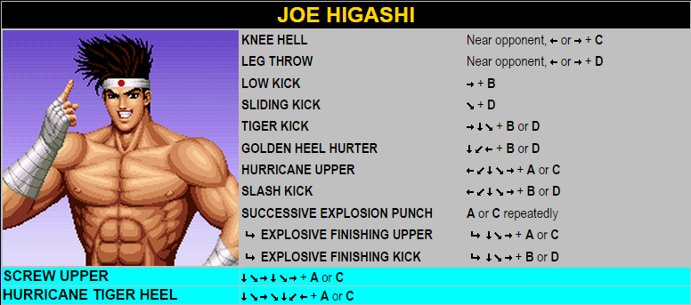 the king of fighters 99 golpes the king of fighters 99 golpes