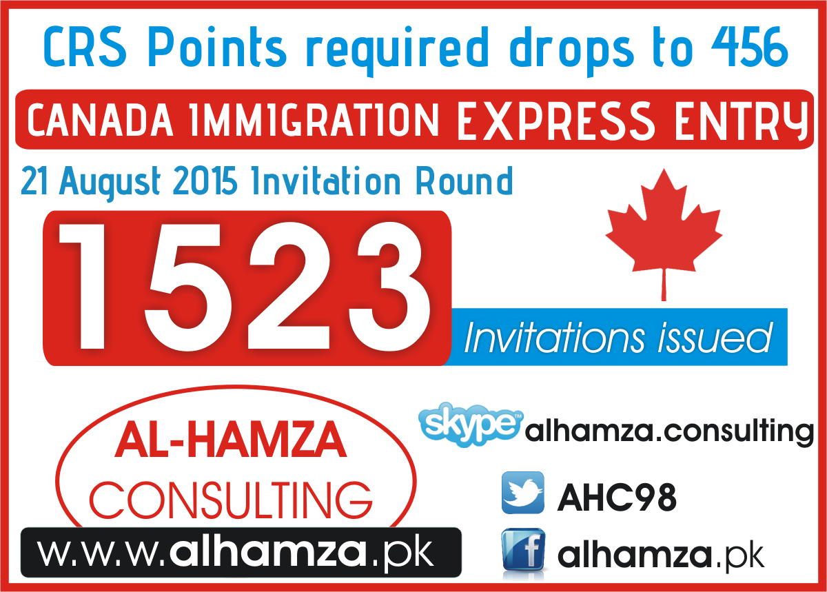 AlHamza Consulting & Online Marketing Canada Immigration The 15th
