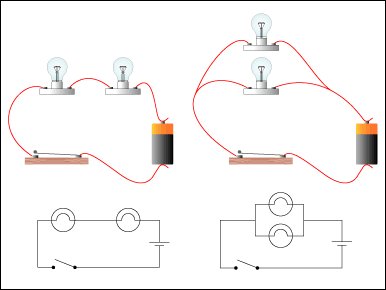 The Scientists' Corner: Series and Parallel Circuits