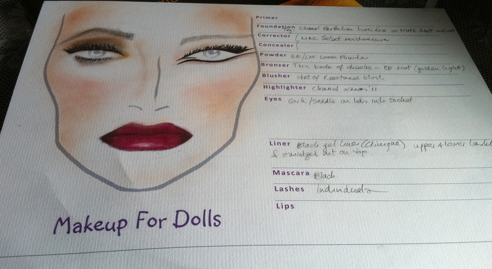 Make Up For Dolls Diy Blank Makeup Face Charts