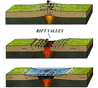 Gloss Lopolith Jpg 300 400 Sedimentary Geology Image