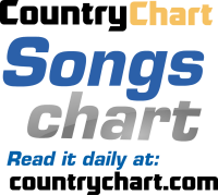 itunes country charts top 100 us itunes country charts top 100 us