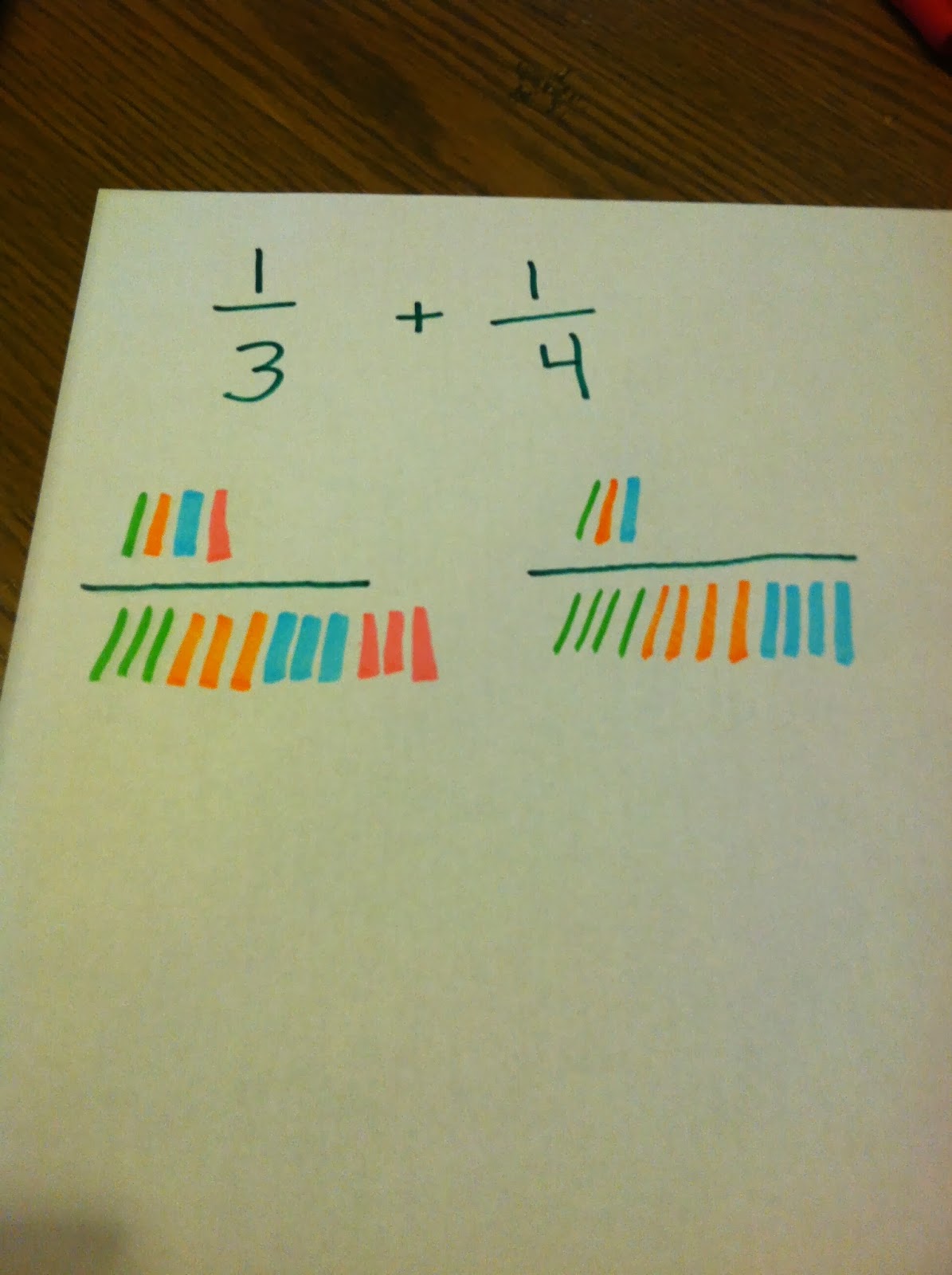 Land of Math: Four Methods for Adding Fractions