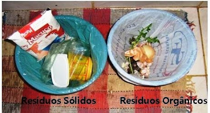 Reciclar é simples assim...