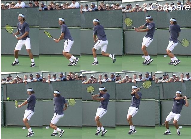 TENİS TEKNİK: Rafael Nadal forehand ve backhand teknigi ...