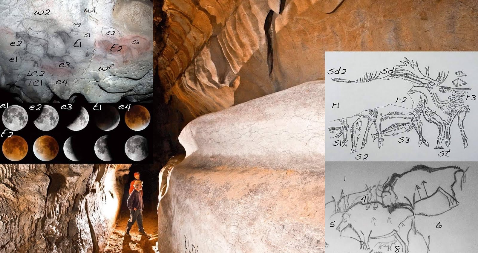 El río del tiempo La dinámica del calendario paleolítico de la cueva