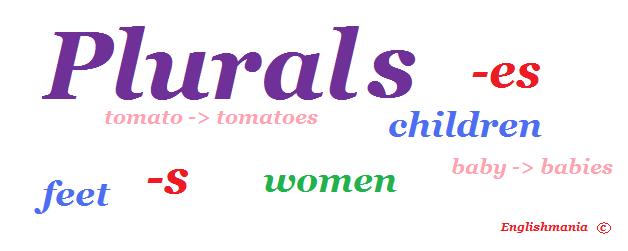 ENGLISHMANIA Plurals