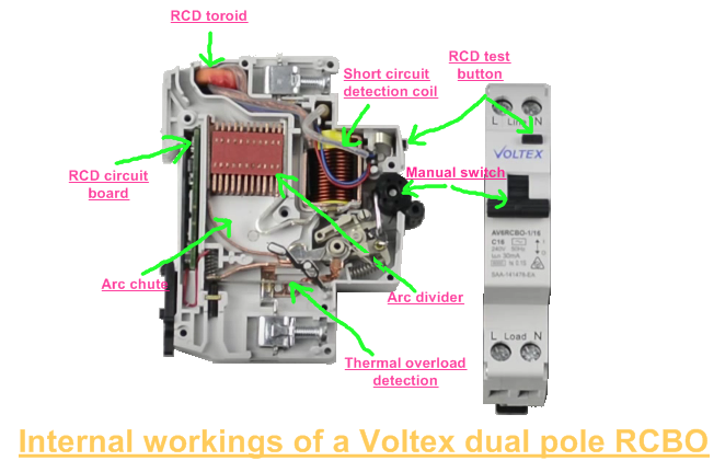 how to wire rcd in jeffdoedesign how to wire rcd in jeffdoedesign