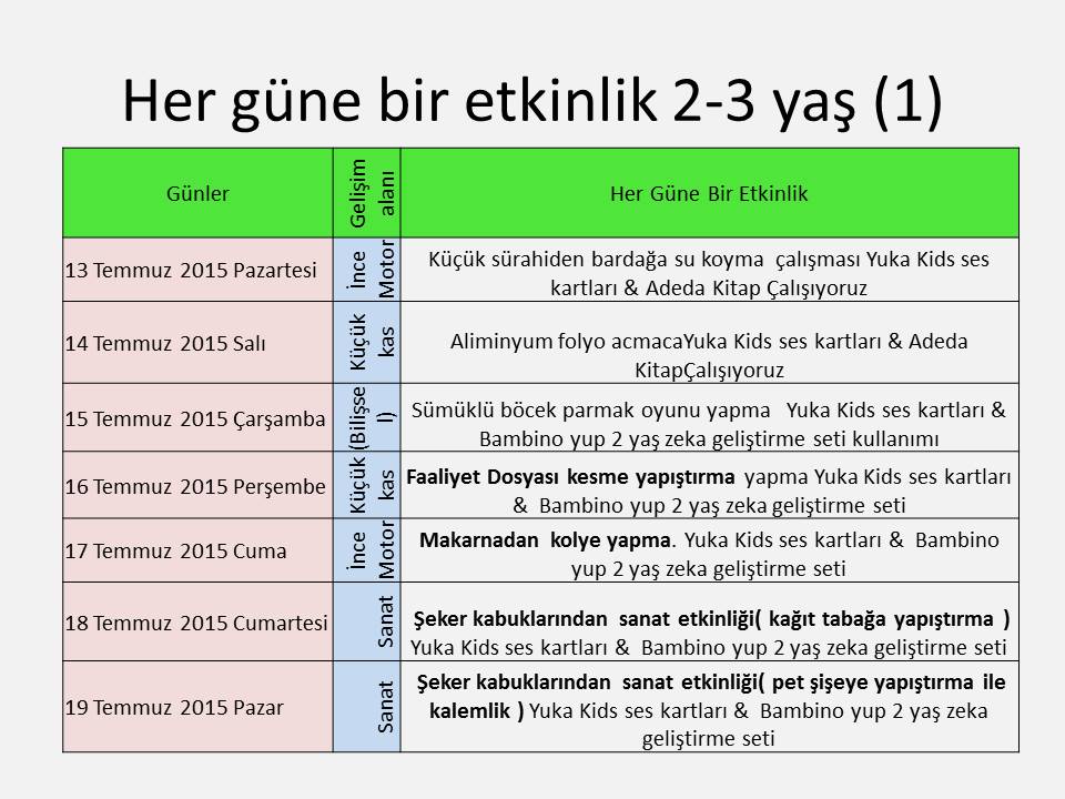 Adım Adım Elma Şekeri Yapımı Adım Adım Elma Şekeri Yapımı