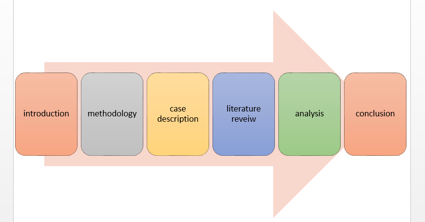 get feedback on your essay examples