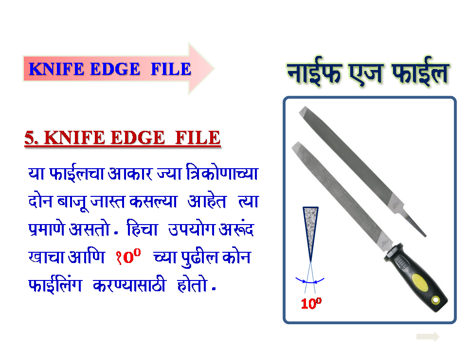 Types Of Files And Filing Techniques (मराठी मध्ये) TYPES OF FILE AS