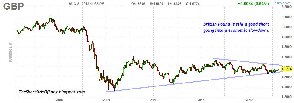 prostituées boulevards des maréchaux