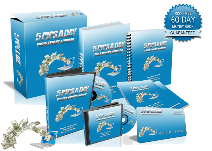 forex trading system automated 3m
