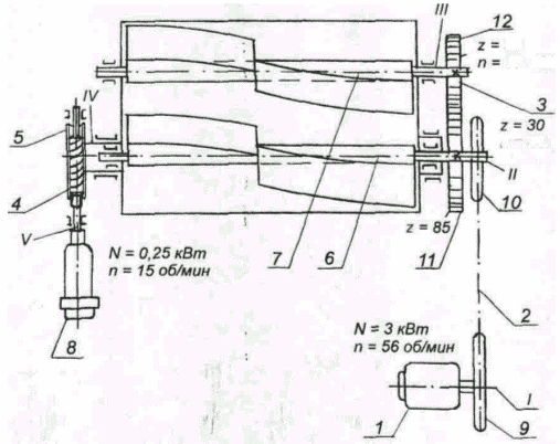 Фаршемешалка Л5-Фм2-У-335 Инструкция Фаршемешалка Л5-Фм2-У-335 Инструкция