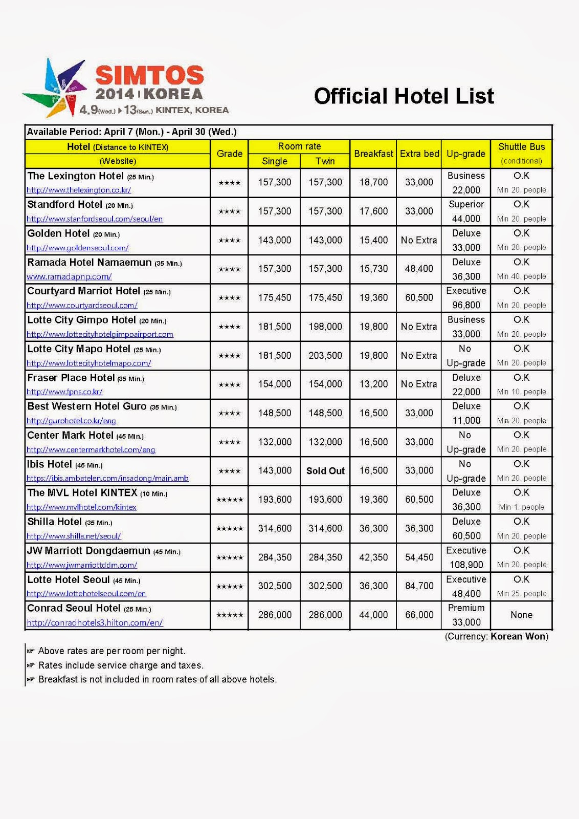 SIMTOS [Notice] SIMTOS 2014 Official Hotel list