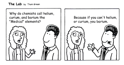 The Lab by Thom Green Cartoon #102