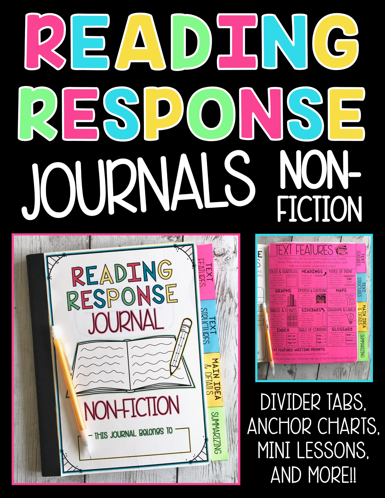 Reading Portfolios Part 3 Reading Responses {+ freebie} Create