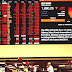 Stock Market - Stocks In The Stock Market