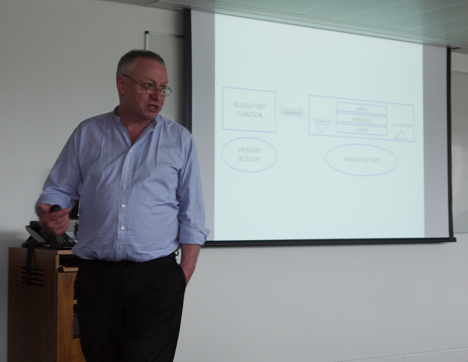 Dr Stephen Harwood's 'VSpace' RESEARCH & PUBLICATIONS